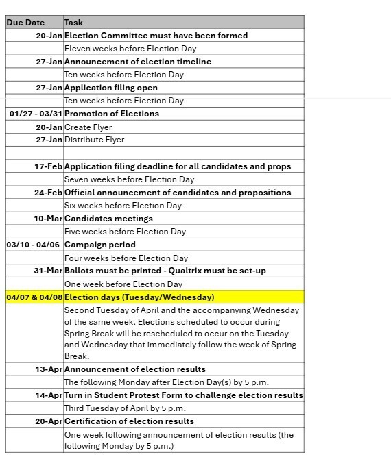 da907e58-dc61-4f7a-846d-5fb709fcd202-bcc_web_update_file_1-2026-ASG-Elections-Schedule-4052a3 (1)